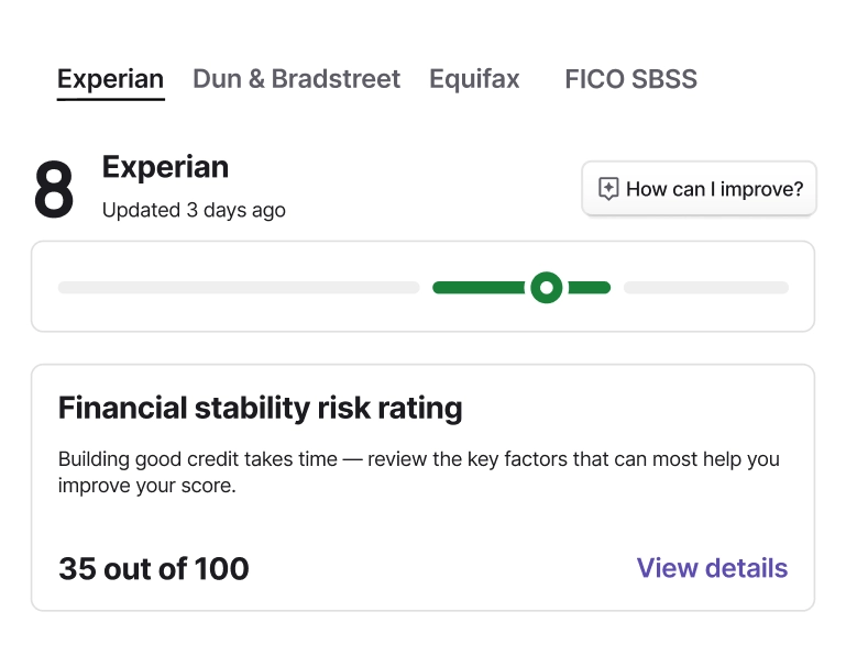 experian credit score