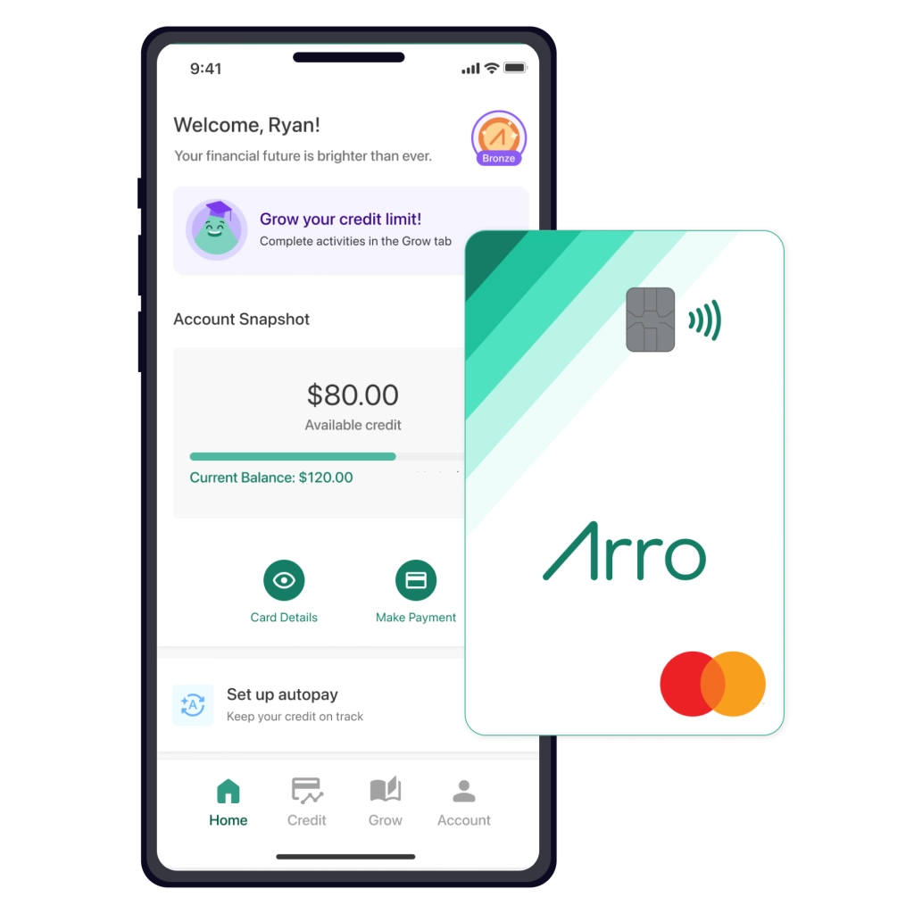 Arro Mastercard unveiled: An in-depth analysis & user guide - Nav