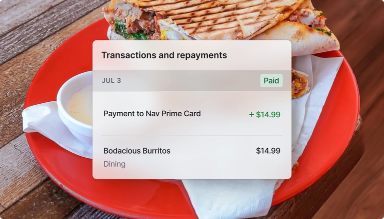 Mobile app screen showing transaction and repayment history with a $14.99 payment to Nav Prime Card and a dining purchase at Bodacious Burritos, over a background of a grilled wrap on a red plate