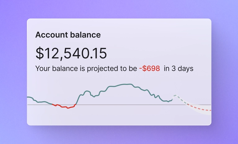 Account balance dashboard showing $12,540.15 with a projected negative balance in three days and a cash flow trend line.