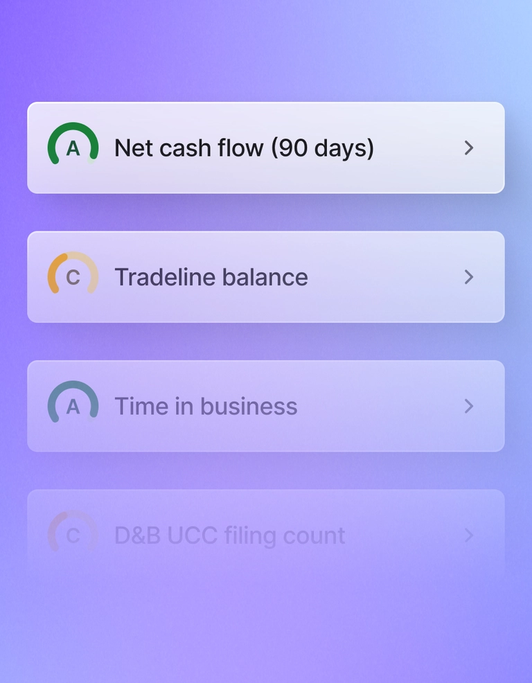 Nav UI showing funding readiness factors like Net cash flow, Tradeline balance, Time in business.