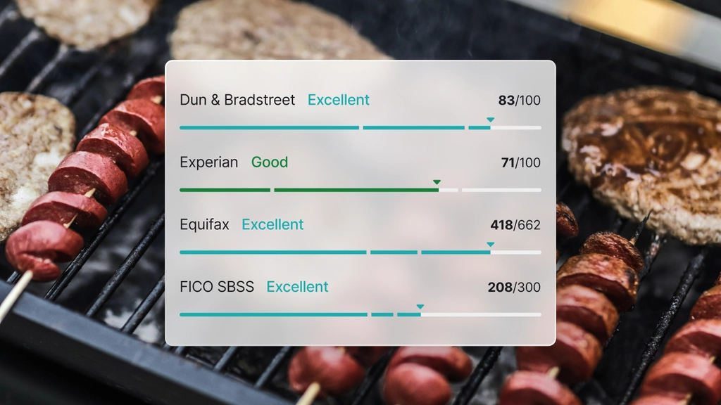 Business credit monitoring dashboard
