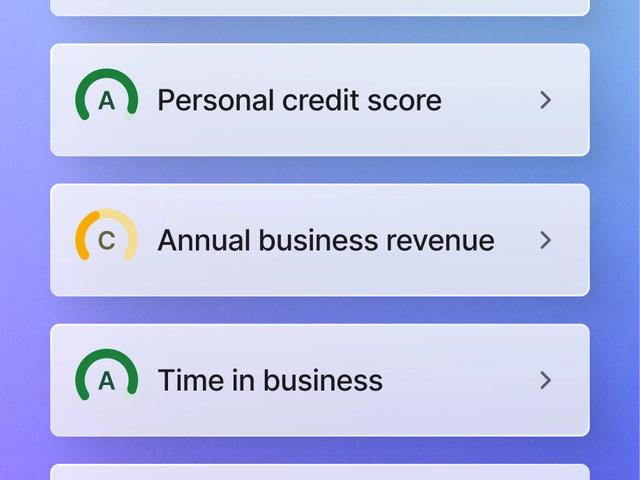 Nav website UI showing key business funding factors — personal credit score, annual business revenue, and time in business — each with a letter grade indicator.