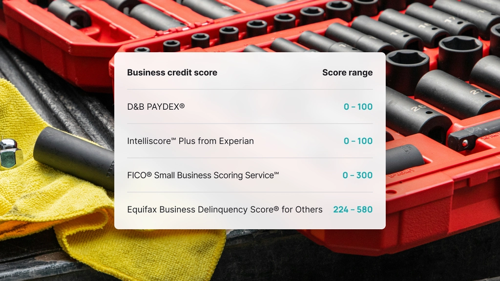 Overlay displaying business credit score ranges from D&B PAYDEX, Experian Intelliscore, FICO SBSS, and Equifax on top of a background image showing a red socket wrench set and yellow shop towel
