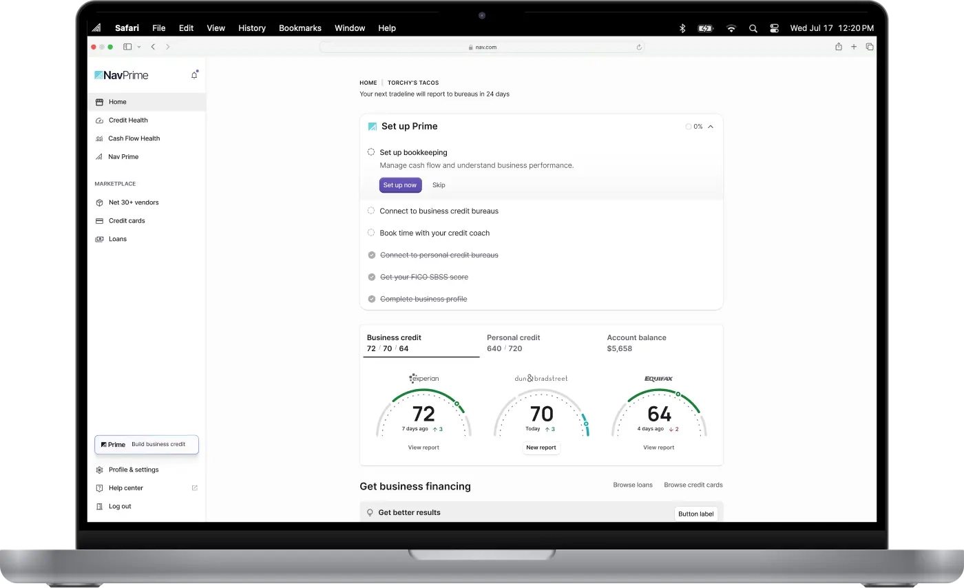 Credit score overview