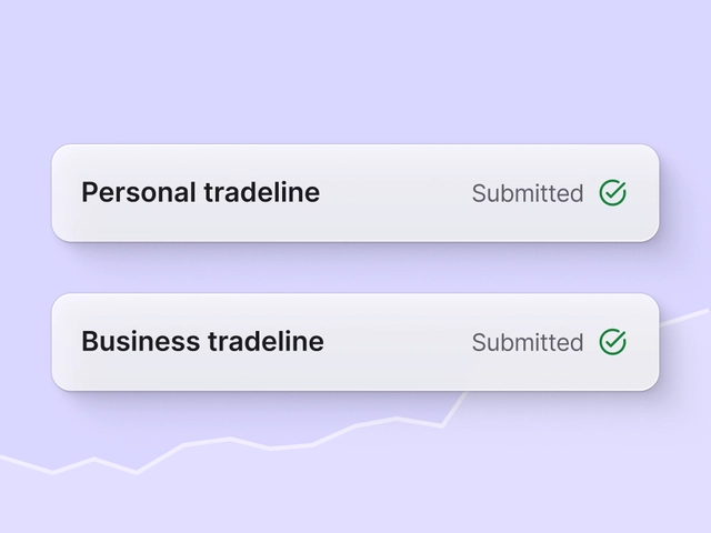 Tradeline notification submitted to Dun & Bradstreet, Equifax, and Experian for reporting