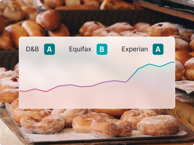 Credit score comparison chart for D&B, Equifax, and Experian over a background of pastries