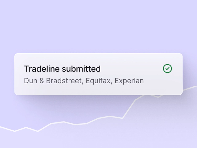 Tradeline notification submitted to Dun & Bradstreet, Equifax, and Experian for reporting